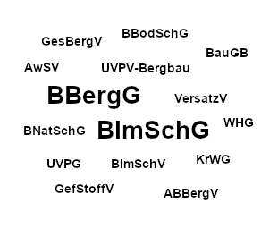 Genehmigungsverfahren